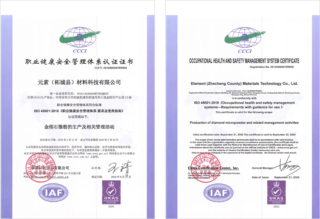 ISO45001