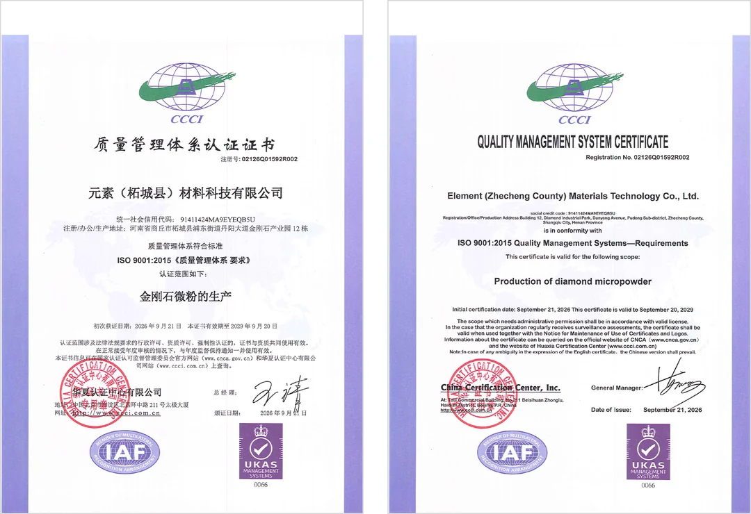 ISO9001